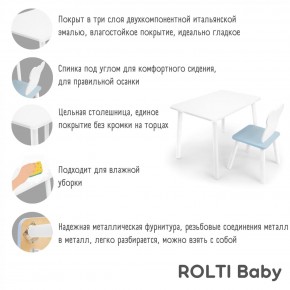 Детский комплект стол и стул «Облачко» Rolti Baby  (голубая столешница/голубое сиденье/белые ножки) в Ханты-Мансийске - hanty-mansiysk.ok-mebel.com | фото 2