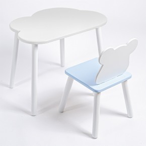 Комплект детский стол ОБЛАЧКО и стул МИШКА ROLTI Baby (белая столешница/голубое сиденье/белые ножки) в Ханты-Мансийске - hanty-mansiysk.ok-mebel.com | фото