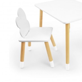 Комплект детской мебели стол и два стула Облачко (Белый/Белый/Береза) в Ханты-Мансийске - hanty-mansiysk.ok-mebel.com | фото 2