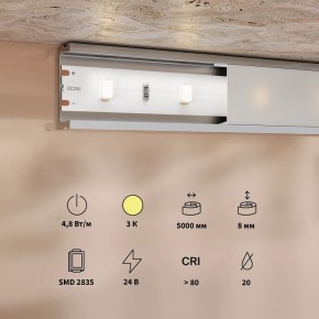 Лента светодиодная Maytoni Base 201165 в Ханты-Мансийске - hanty-mansiysk.ok-mebel.com | фото 3