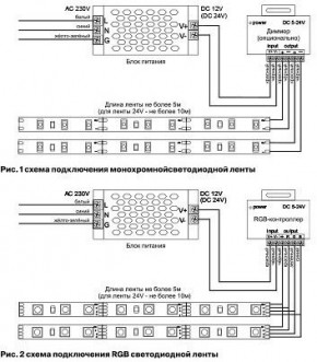 Лента светодиодная Maytoni Led strip 10104 в Ханты-Мансийске - hanty-mansiysk.ok-mebel.com | фото 6