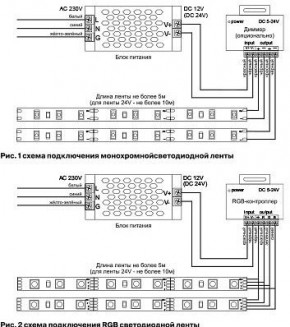 Лента светодиодная Maytoni Led strip 10107 в Ханты-Мансийске - hanty-mansiysk.ok-mebel.com | фото 6