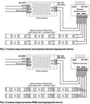 Лента светодиодная Maytoni Led strip 10108 в Ханты-Мансийске - hanty-mansiysk.ok-mebel.com | фото 3