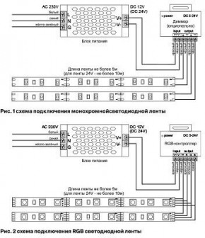 Лента светодиодная Maytoni Led strip 10109 в Ханты-Мансийске - hanty-mansiysk.ok-mebel.com | фото 3