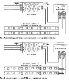 Лента светодиодная Maytoni Led strip 10112 в Ханты-Мансийске - hanty-mansiysk.ok-mebel.com | фото 3