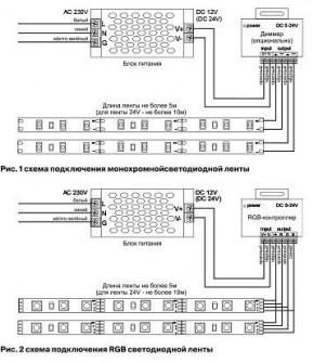 Лента светодиодная Maytoni Led strip 10113 в Ханты-Мансийске - hanty-mansiysk.ok-mebel.com | фото 2