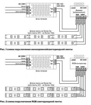 Лента светодиодная Maytoni Led strip 10117 в Ханты-Мансийске - hanty-mansiysk.ok-mebel.com | фото 5