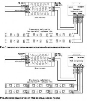 Лента светодиодная Maytoni Led strip 10119 в Ханты-Мансийске - hanty-mansiysk.ok-mebel.com | фото 5
