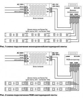 Лента светодиодная Maytoni Led strip 10120 в Ханты-Мансийске - hanty-mansiysk.ok-mebel.com | фото 3
