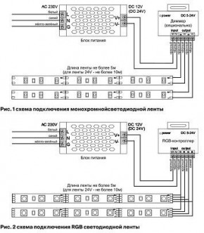 Лента светодиодная Maytoni Led strip 10122 в Ханты-Мансийске - hanty-mansiysk.ok-mebel.com | фото 3