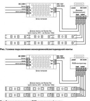Лента светодиодная Maytoni Led strip 10123 в Ханты-Мансийске - hanty-mansiysk.ok-mebel.com | фото 2
