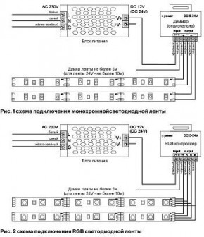 Лента светодиодная Maytoni Led strip 10129 в Ханты-Мансийске - hanty-mansiysk.ok-mebel.com | фото 6