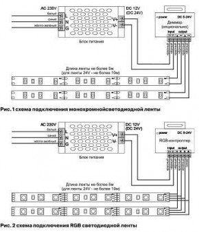 Лента светодиодная Maytoni Led strip 10131 в Ханты-Мансийске - hanty-mansiysk.ok-mebel.com | фото 6