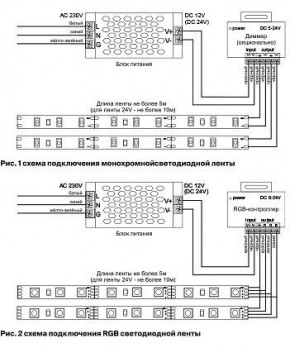 Лента светодиодная Maytoni Led strip 10138 в Ханты-Мансийске - hanty-mansiysk.ok-mebel.com | фото 5