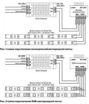 Лента светодиодная Maytoni Led strip 10141 в Ханты-Мансийске - hanty-mansiysk.ok-mebel.com | фото 6