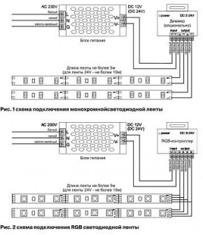 Лента светодиодная Maytoni Led strip 10144 в Ханты-Мансийске - hanty-mansiysk.ok-mebel.com | фото 2