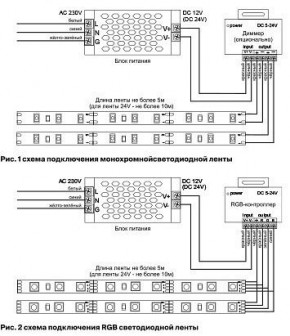 Лента светодиодная Maytoni Led strip 10149 в Ханты-Мансийске - hanty-mansiysk.ok-mebel.com | фото 6