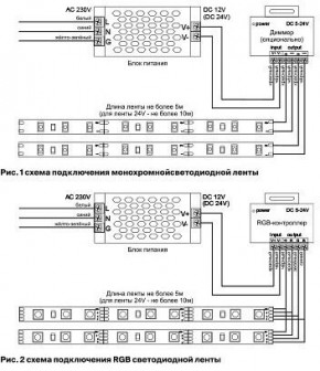Лента светодиодная Maytoni Led strip 10150 в Ханты-Мансийске - hanty-mansiysk.ok-mebel.com | фото 6