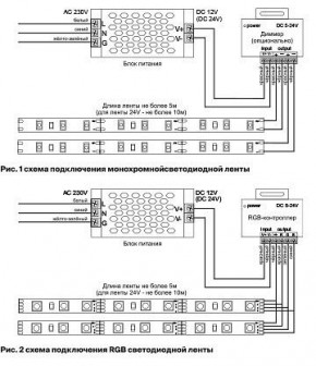 Лента светодиодная Maytoni Led strip 10153 в Ханты-Мансийске - hanty-mansiysk.ok-mebel.com | фото 5