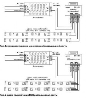 Лента светодиодная Maytoni Led strip 10158 в Ханты-Мансийске - hanty-mansiysk.ok-mebel.com | фото 3