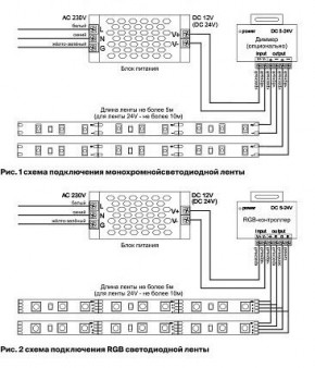 Лента светодиодная Maytoni Led strip 10159 в Ханты-Мансийске - hanty-mansiysk.ok-mebel.com | фото 3