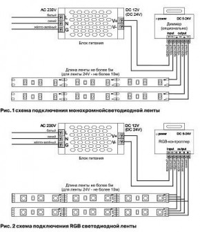 Лента светодиодная Maytoni Led strip 10162 в Ханты-Мансийске - hanty-mansiysk.ok-mebel.com | фото 3