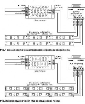 Лента светодиодная Maytoni Led strip 10165 в Ханты-Мансийске - hanty-mansiysk.ok-mebel.com | фото 3