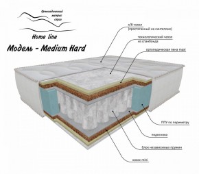 Матрас Medium Hard 900*1900/1950/2000*h200 в Ханты-Мансийске - hanty-mansiysk.ok-mebel.com | фото