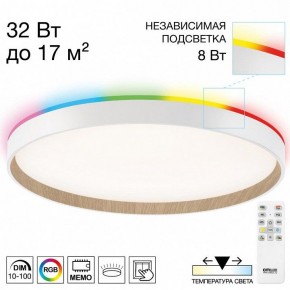 Накладной светильник Citilux ETALON CL750400R в Ханты-Мансийске - hanty-mansiysk.ok-mebel.com | фото