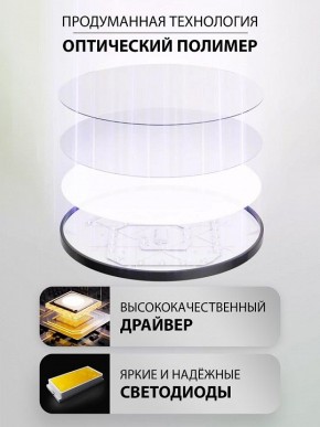 Накладной светильник Natali Kovaltseva PLAIN LED LAMPS 81113/3C в Ханты-Мансийске - hanty-mansiysk.ok-mebel.com | фото 4