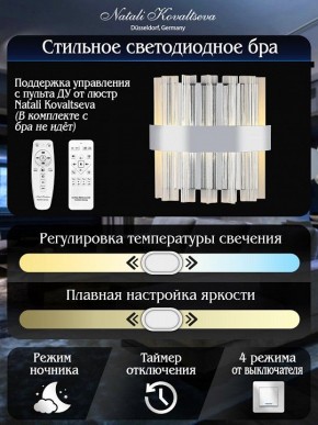 Накладной светильник Natali Kovaltseva ROYALTON LED LAMPS 81126/1W в Ханты-Мансийске - hanty-mansiysk.ok-mebel.com | фото 6
