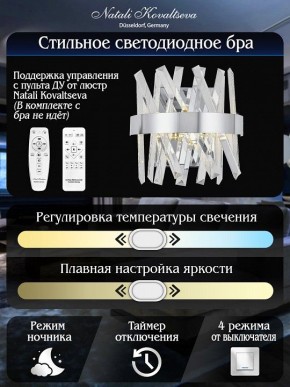 Накладной светильник Natali Kovaltseva TIZIANO LED LAMPS 81114/1W в Ханты-Мансийске - hanty-mansiysk.ok-mebel.com | фото 5