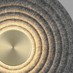 Накладной светильник Odeon Light Felt 7035/6WL в Ханты-Мансийске - hanty-mansiysk.ok-mebel.com | фото 5
