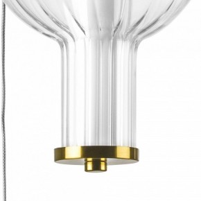 Подвесной светильник Lightstar Botto 800133 в Ханты-Мансийске - hanty-mansiysk.ok-mebel.com | фото 9