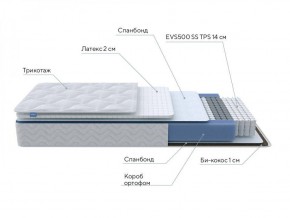 PROxSON Матрас Active Duo S/F (Ткань Трикотаж Эко) 120x195 в Ханты-Мансийске - hanty-mansiysk.ok-mebel.com | фото 6