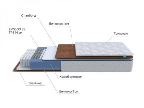 PROxSON Матрас Active F (Ткань Трикотаж Эко) 120x200 в Ханты-Мансийске - hanty-mansiysk.ok-mebel.com | фото 6