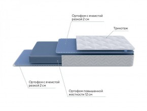 PROxSON Матрас Active Flex M (Ткань Трикотаж Эко) 200x200 в Ханты-Мансийске - hanty-mansiysk.ok-mebel.com | фото 6