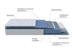 PROxSON Матрас Active M Roll (Ткань Трикотаж Эко) 120x190 в Ханты-Мансийске - hanty-mansiysk.ok-mebel.com | фото 7