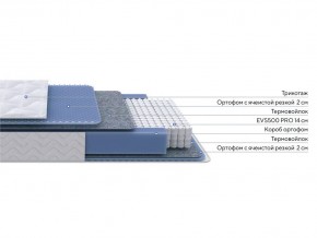 PROxSON Матрас Active M (Ткань Трикотаж Эко) 120x200 в Ханты-Мансийске - hanty-mansiysk.ok-mebel.com | фото 2