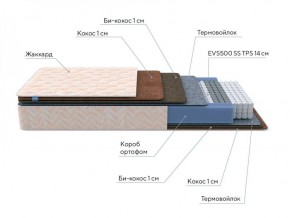 PROxSON Матрас Balance Double F (Ткань Синтетический жаккард) 160x195 в Ханты-Мансийске - hanty-mansiysk.ok-mebel.com | фото 7