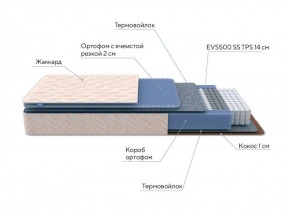 PROxSON Матрас Balance Duo M/S (Ткань Синтетический жаккард) 120x195 в Ханты-Мансийске - hanty-mansiysk.ok-mebel.com | фото 6