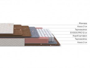 PROxSON Матрас Base F (Ткань Синтетический жаккард) 120x190 в Ханты-Мансийске - hanty-mansiysk.ok-mebel.com | фото 2