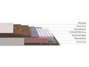 PROxSON Матрас Base F (Ткань Синтетический жаккард) 140x200 в Ханты-Мансийске - hanty-mansiysk.ok-mebel.com | фото 3