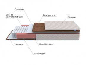 PROxSON Матрас Base M (Ткань Жаккард синтетический) 120x190 в Ханты-Мансийске - hanty-mansiysk.ok-mebel.com | фото 7