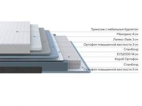 PROxSON Матрас Elysium Exclusive Spring (Трикотаж Elysium) 90x200 в Ханты-Мансийске - hanty-mansiysk.ok-mebel.com | фото 2