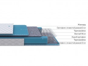 PROxSON Матрас FIRST Bonnell M (Ткань Синтетический жаккард) 90x200 в Ханты-Мансийске - hanty-mansiysk.ok-mebel.com | фото 2