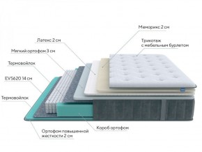 PROxSON Матрас Glory Soft (Трикотаж Prestige Steel) 80x200 в Ханты-Мансийске - hanty-mansiysk.ok-mebel.com | фото 6