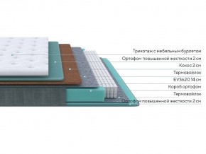 PROxSON Матрас Grace Firm (Трикотаж Prestige Latte) 90x195 в Ханты-Мансийске - hanty-mansiysk.ok-mebel.com | фото 2