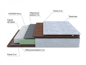 PROxSON Матрас Green F (Tricotage Dream) 120x190 в Ханты-Мансийске - hanty-mansiysk.ok-mebel.com | фото 6