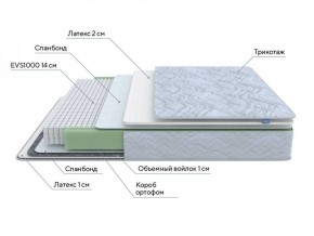 PROxSON Матрас Green S (Tricotage Dream) 160x195 в Ханты-Мансийске - hanty-mansiysk.ok-mebel.com | фото 6